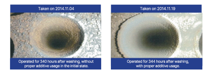 Economizer Condition Comparison
